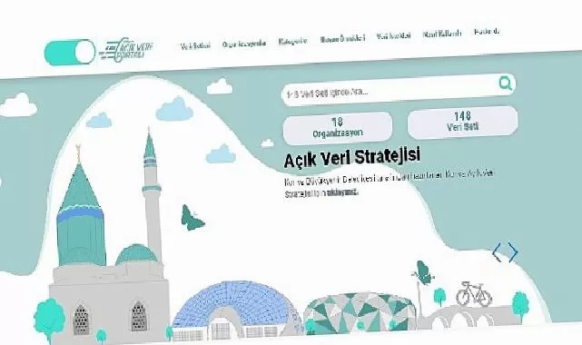 Konya Büyükşehir 2023-2025 Açık Veri Stratejisi’ni Hazırladı